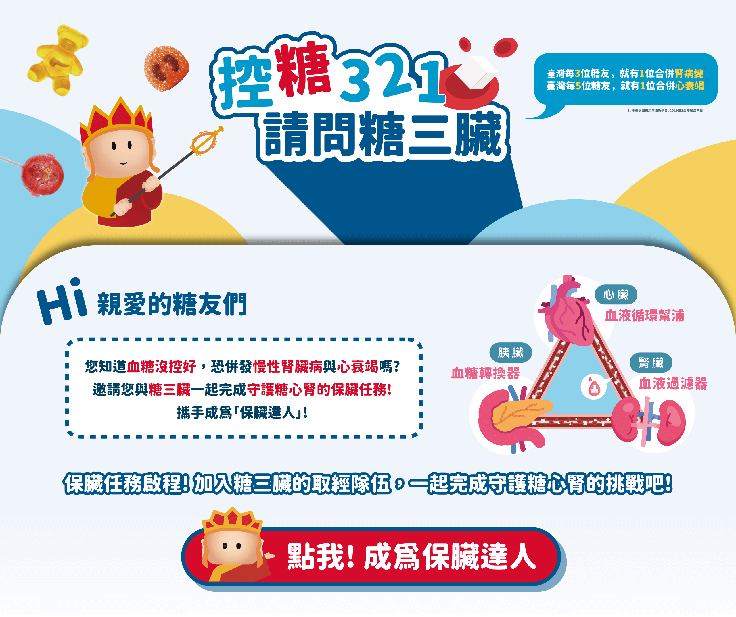 控糖321 請問糖三臟
